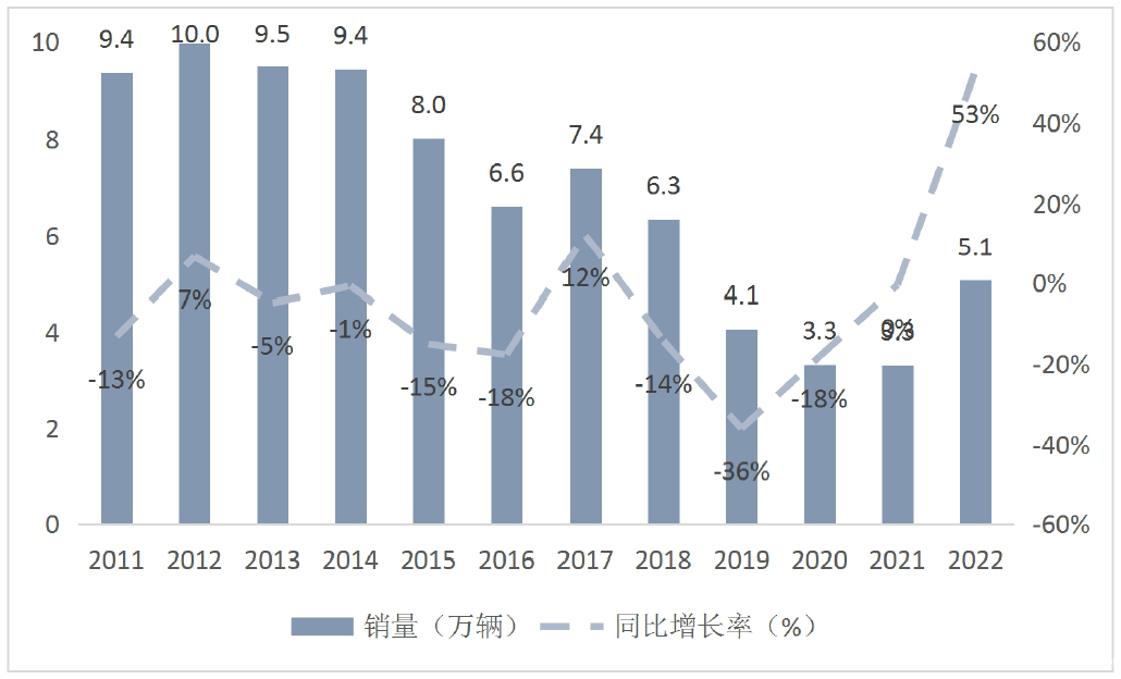 640?wx_fmt=png&from=appmsg