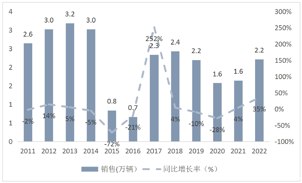 640?wx_fmt=png&from=appmsg