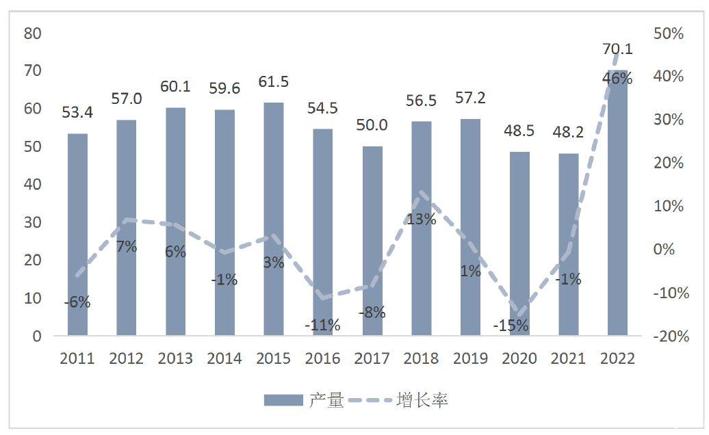 640?wx_fmt=png&from=appmsg