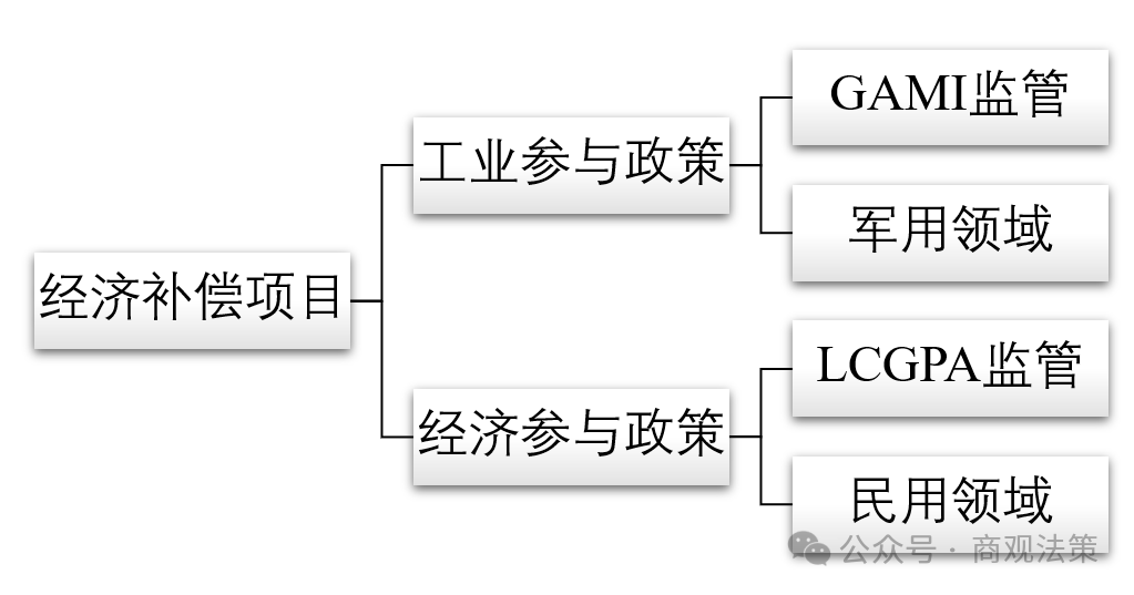 640?wx_fmt=png&from=appmsg